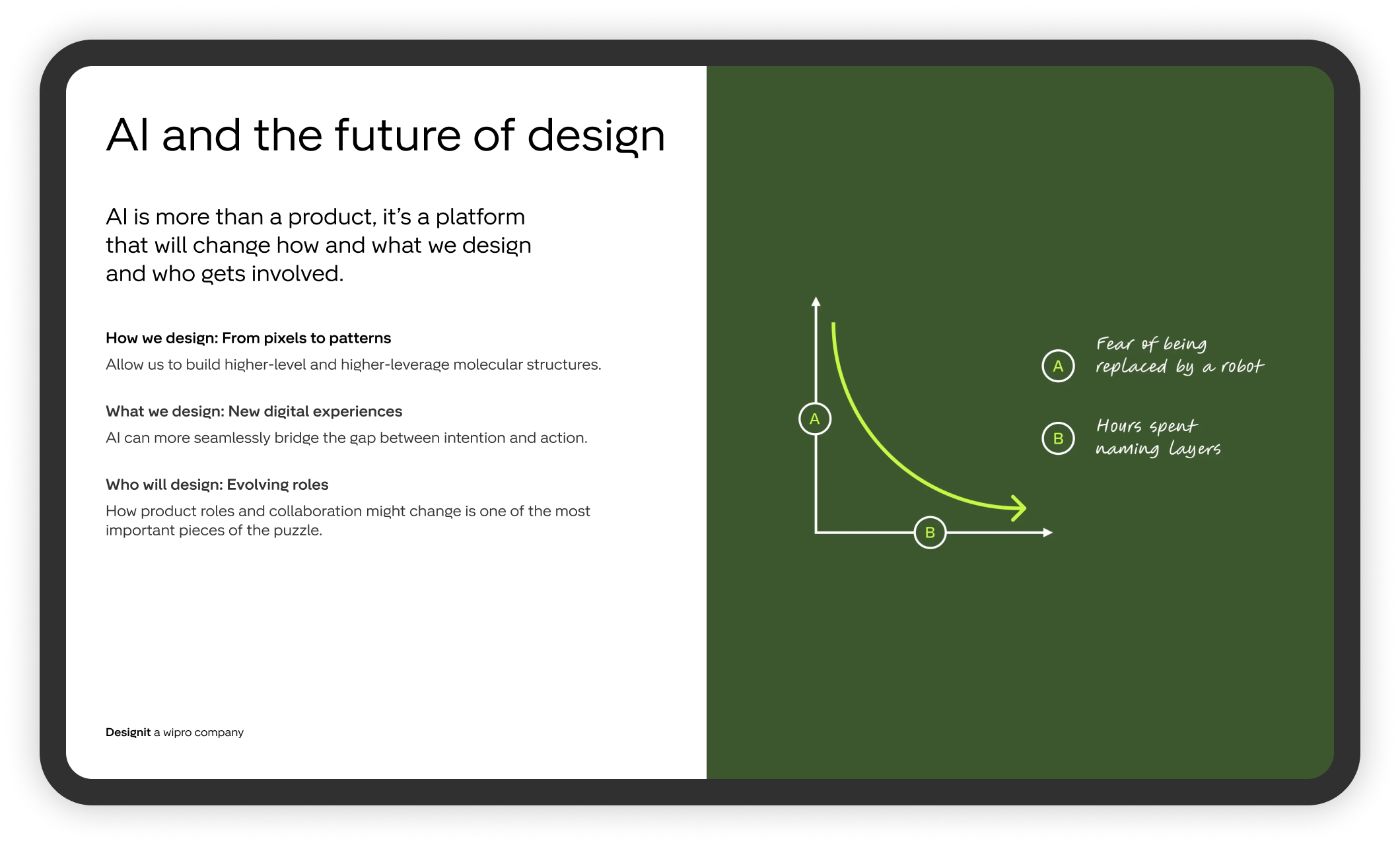 Future of design-1.png