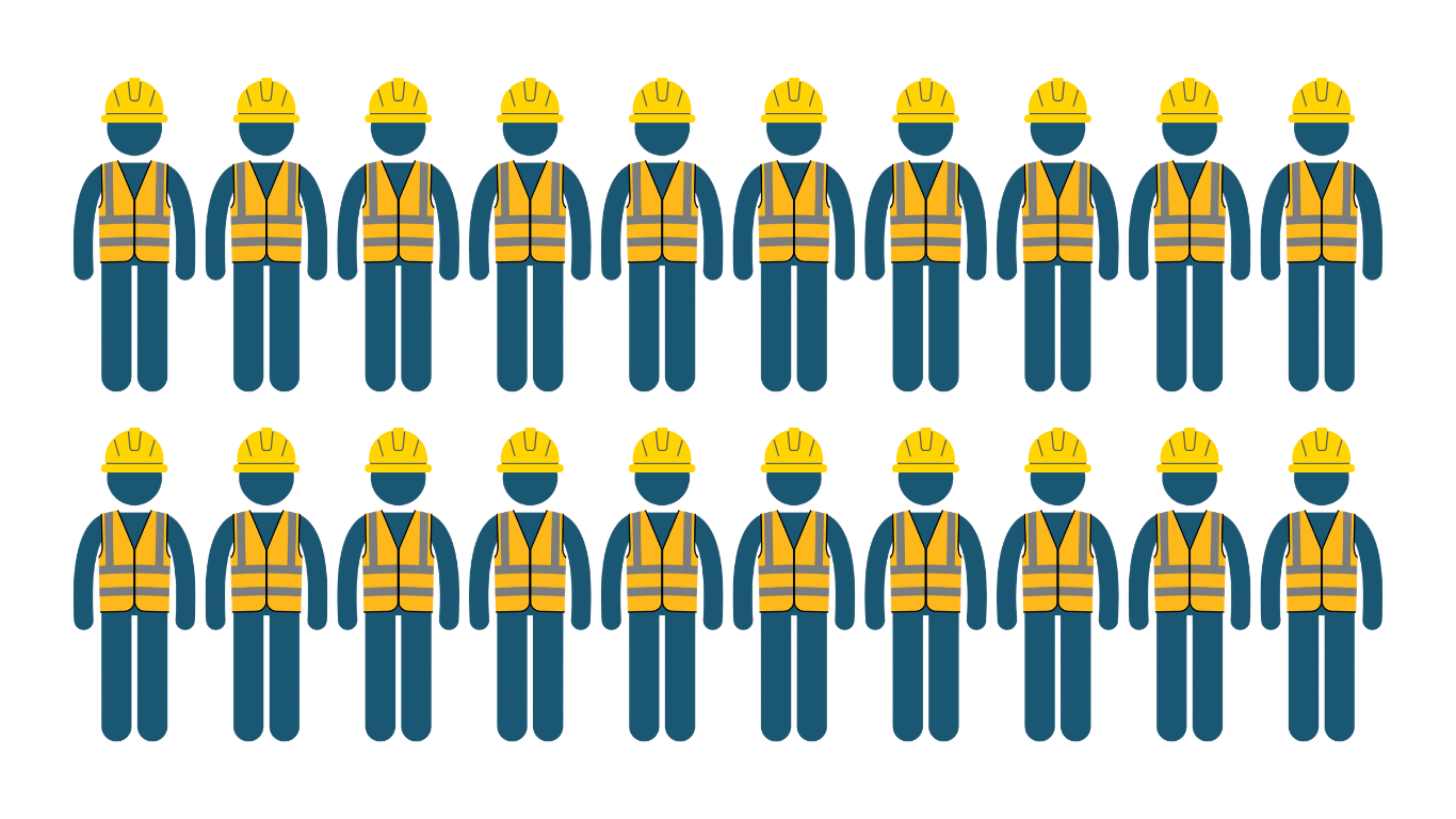 20 stick figure workers in ppe