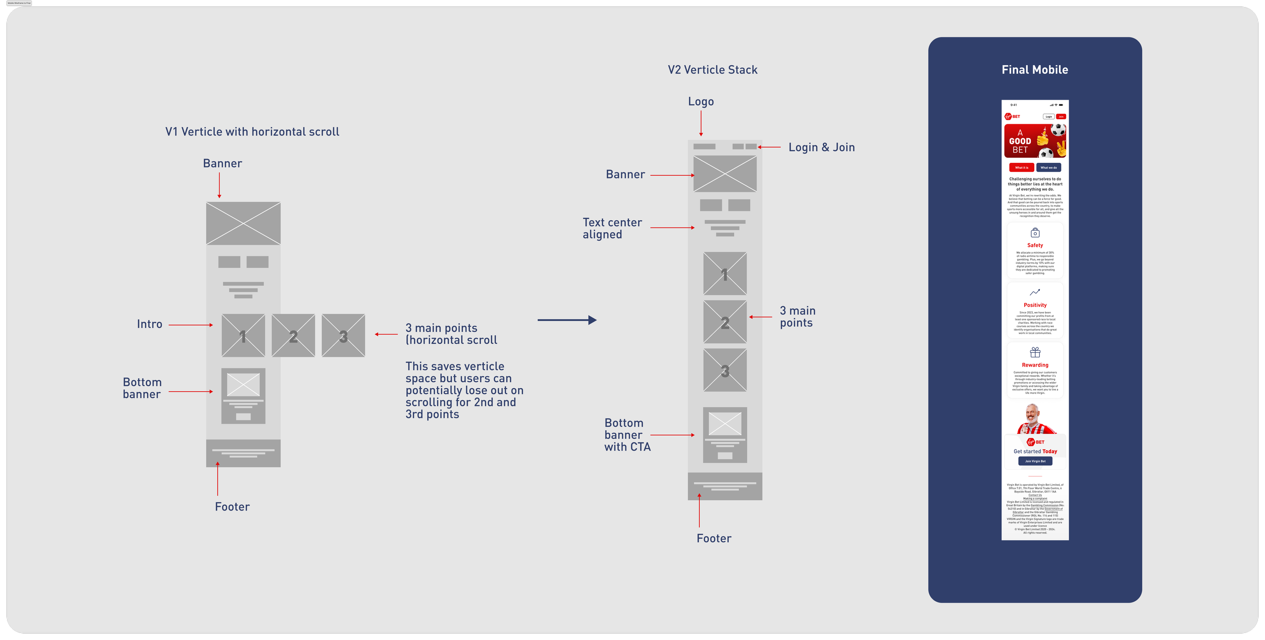 Mobile Wireframe to Final (3).png