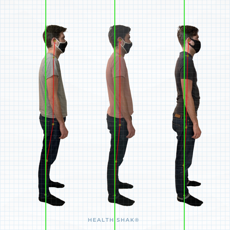 Progression of three men standing sideways, showing improved posture from left to right, with green and red lines indicating alignment and posture correction.