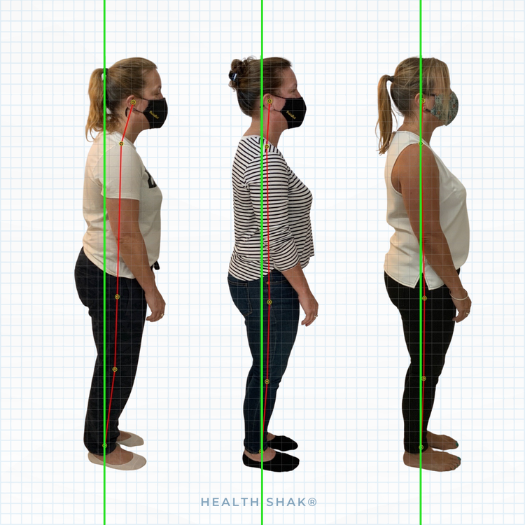 Side views of three women standing with aligned posture, wearing masks, with green and red guide lines showing posture angles.