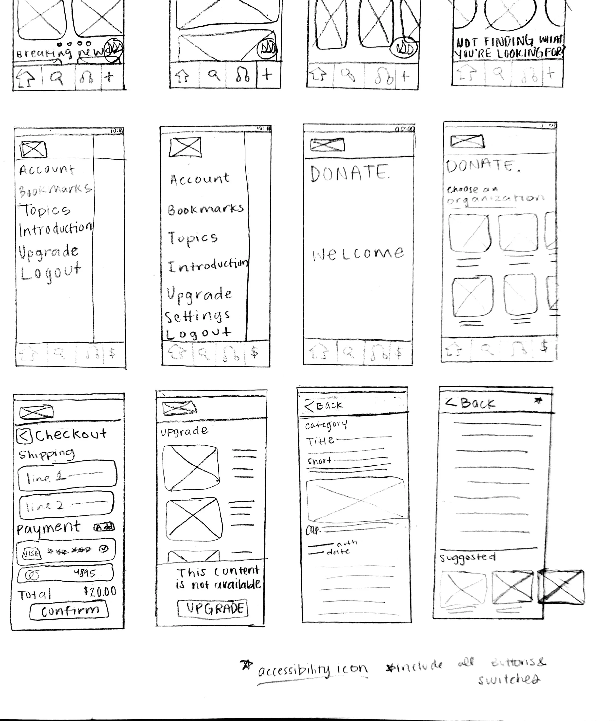Wireframe sketches