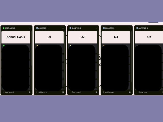 Trello goal-setting board example showing annual goals and quarterly plans for a small business using a simple goal-setting system.