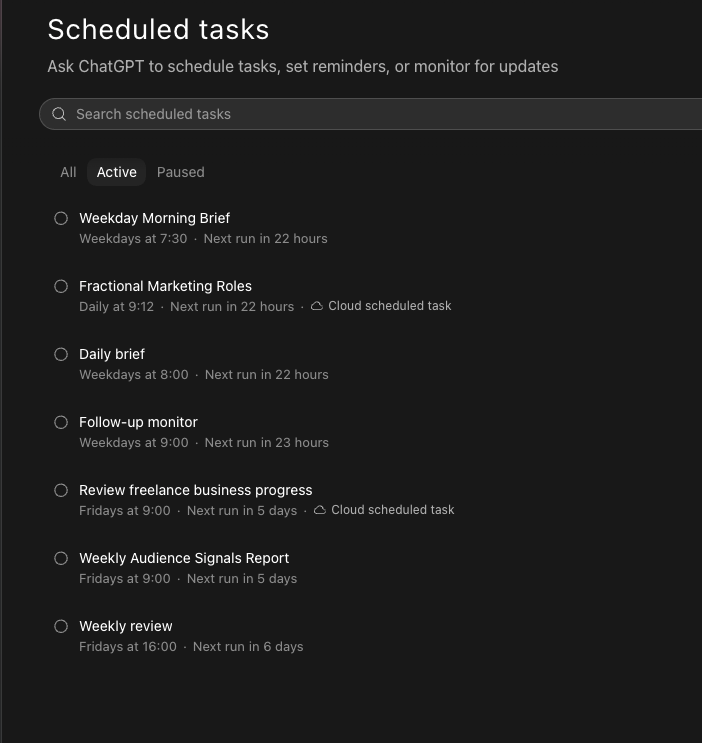 ChatGPT Work scheduled tasks including morning briefs, follow-up monitoring, business-progress reviews and a weekly audience-signals report