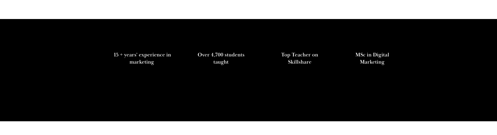 Homepage credibility section highlighting 15+ years of marketing experience, over 4,700 students taught, Skillshare Top Teacher status and an MSc in Digital Marketing.