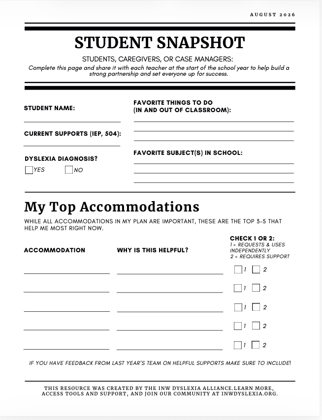 Student Snapshot + Classroom Supports