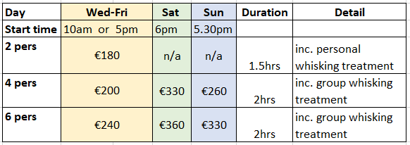 Price table for Ceremonies