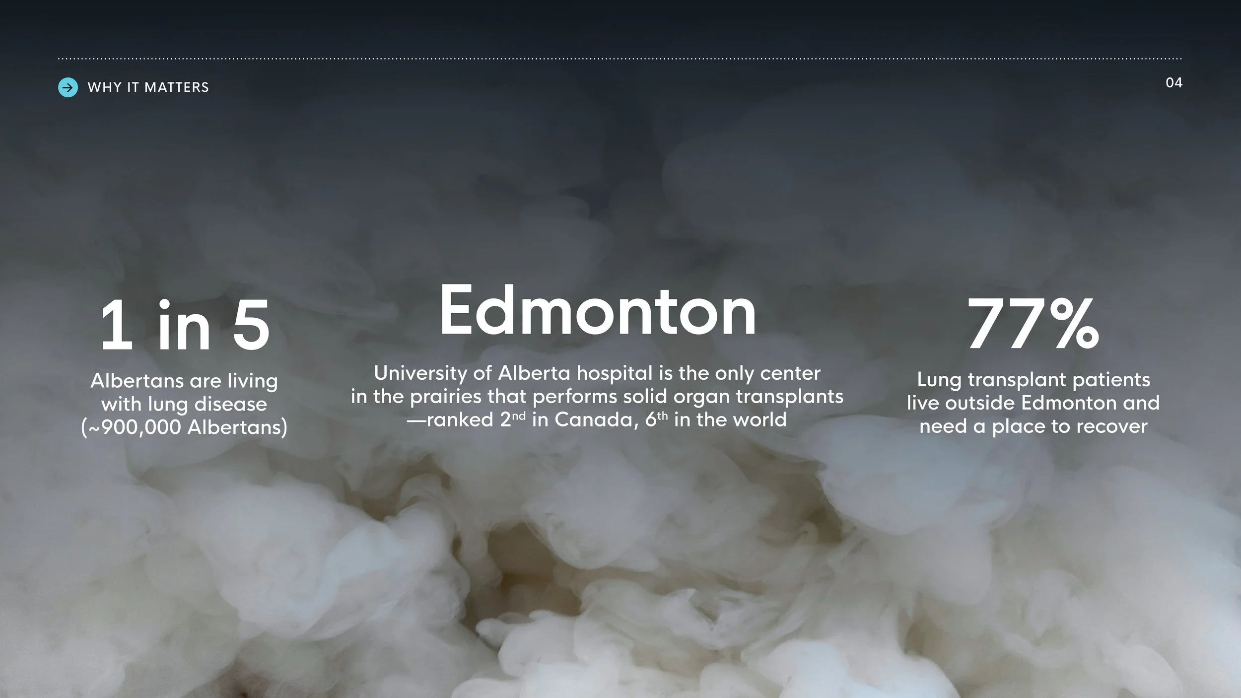 2025 Rotary – Alberta Lung Breathing Space Deck Slide4.jpg