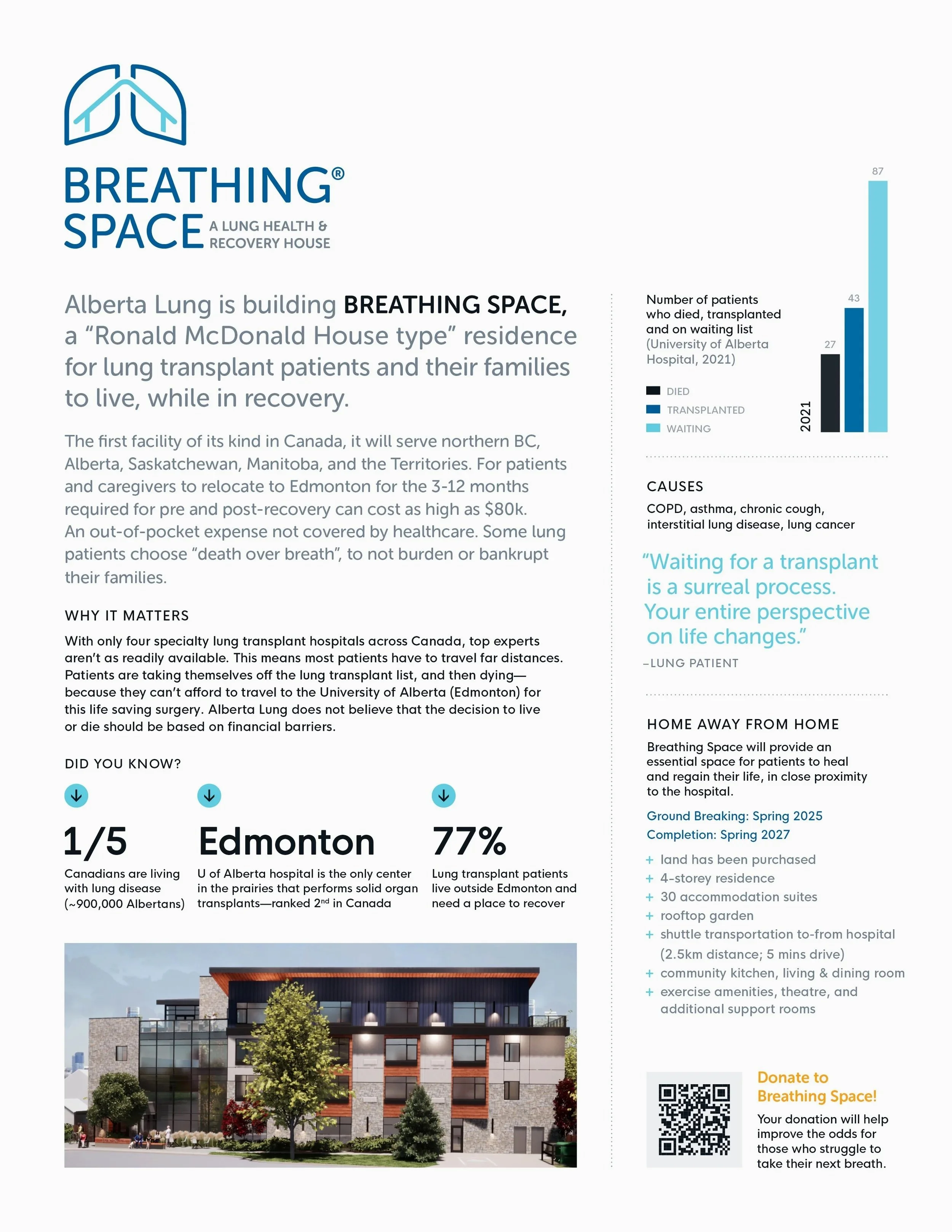 Alberta+Lung+Breathing+Space+Factsheet1.jpg