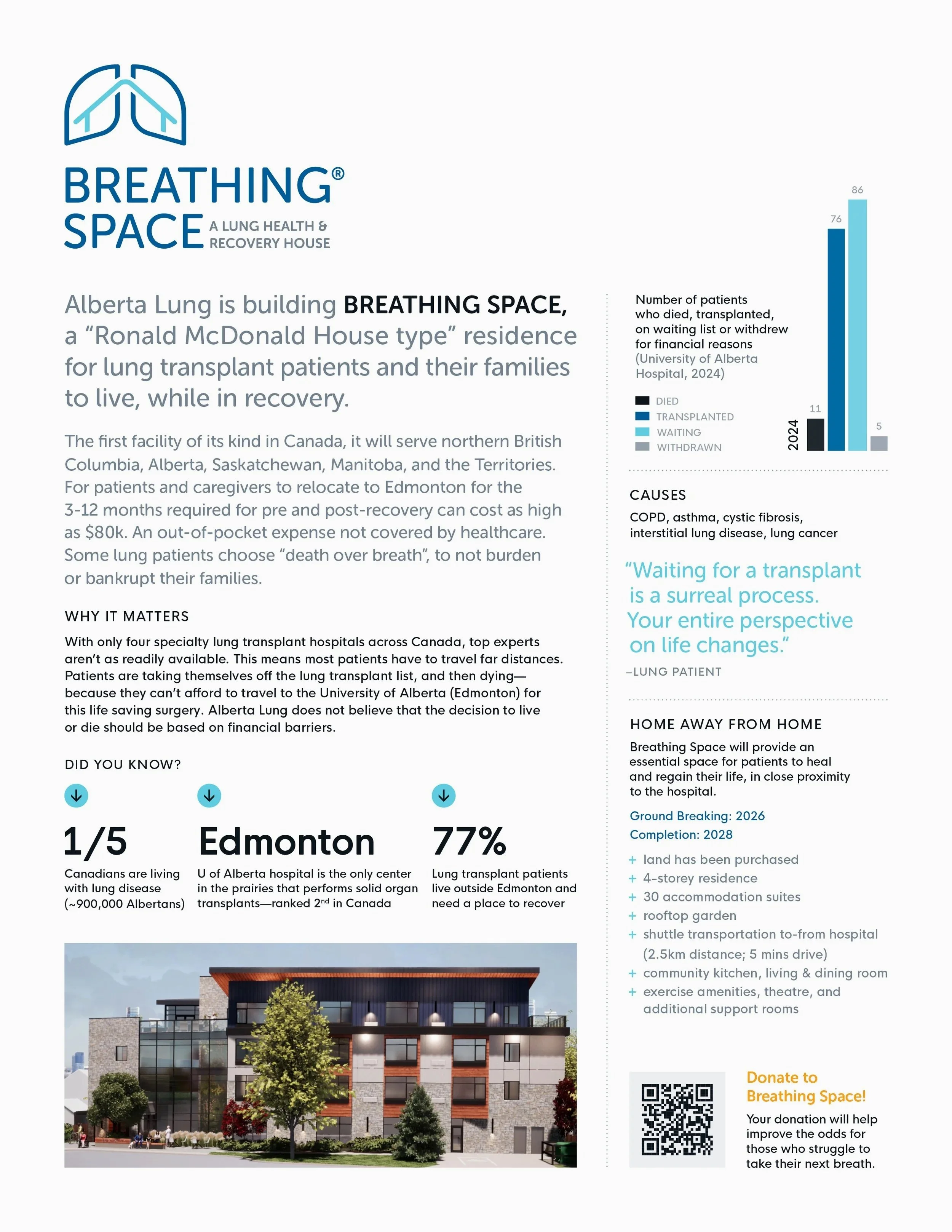 Alberta+Lung+Breathing+Space+Factsheet1.jpg
