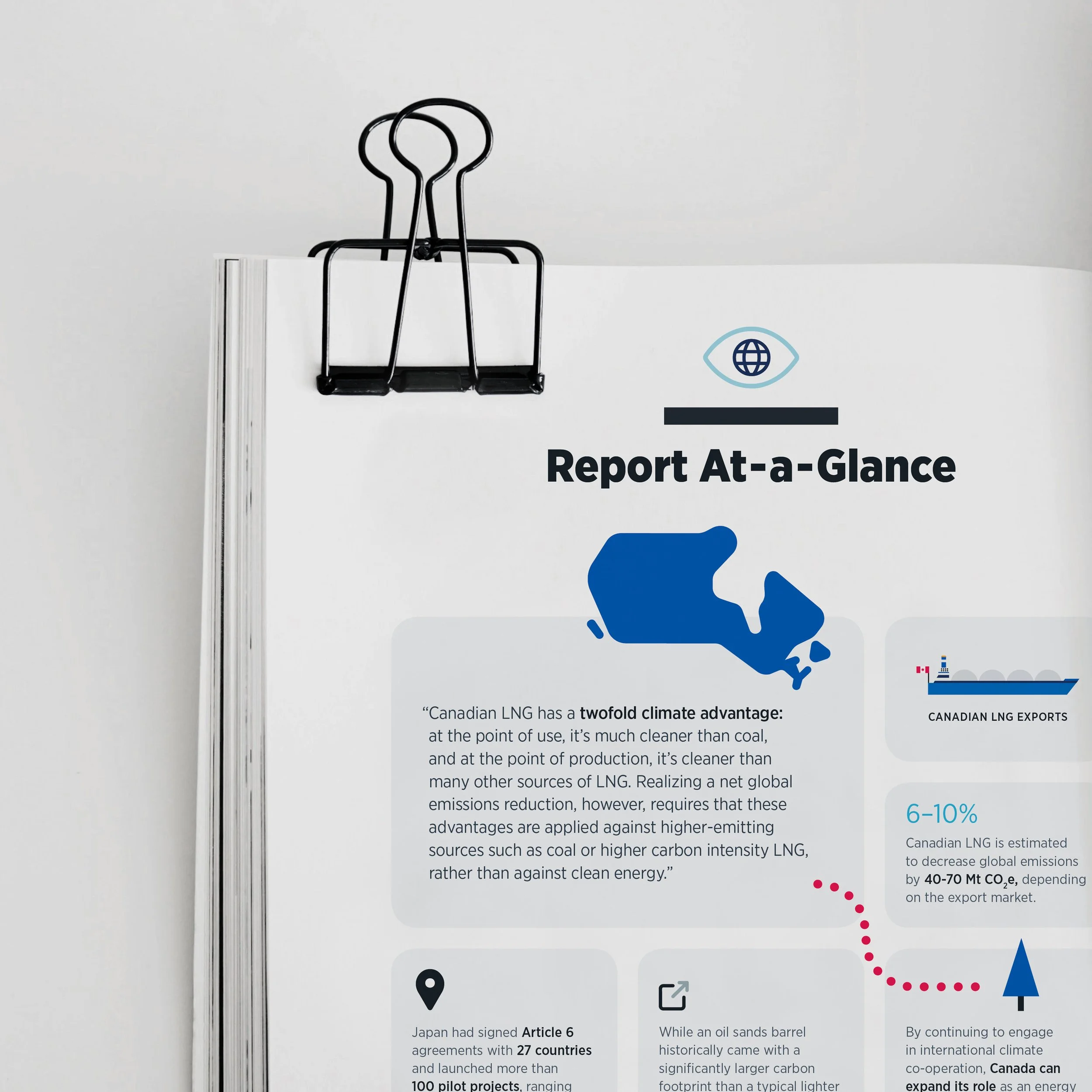 PPF: Report At-a-Glance Excerpts