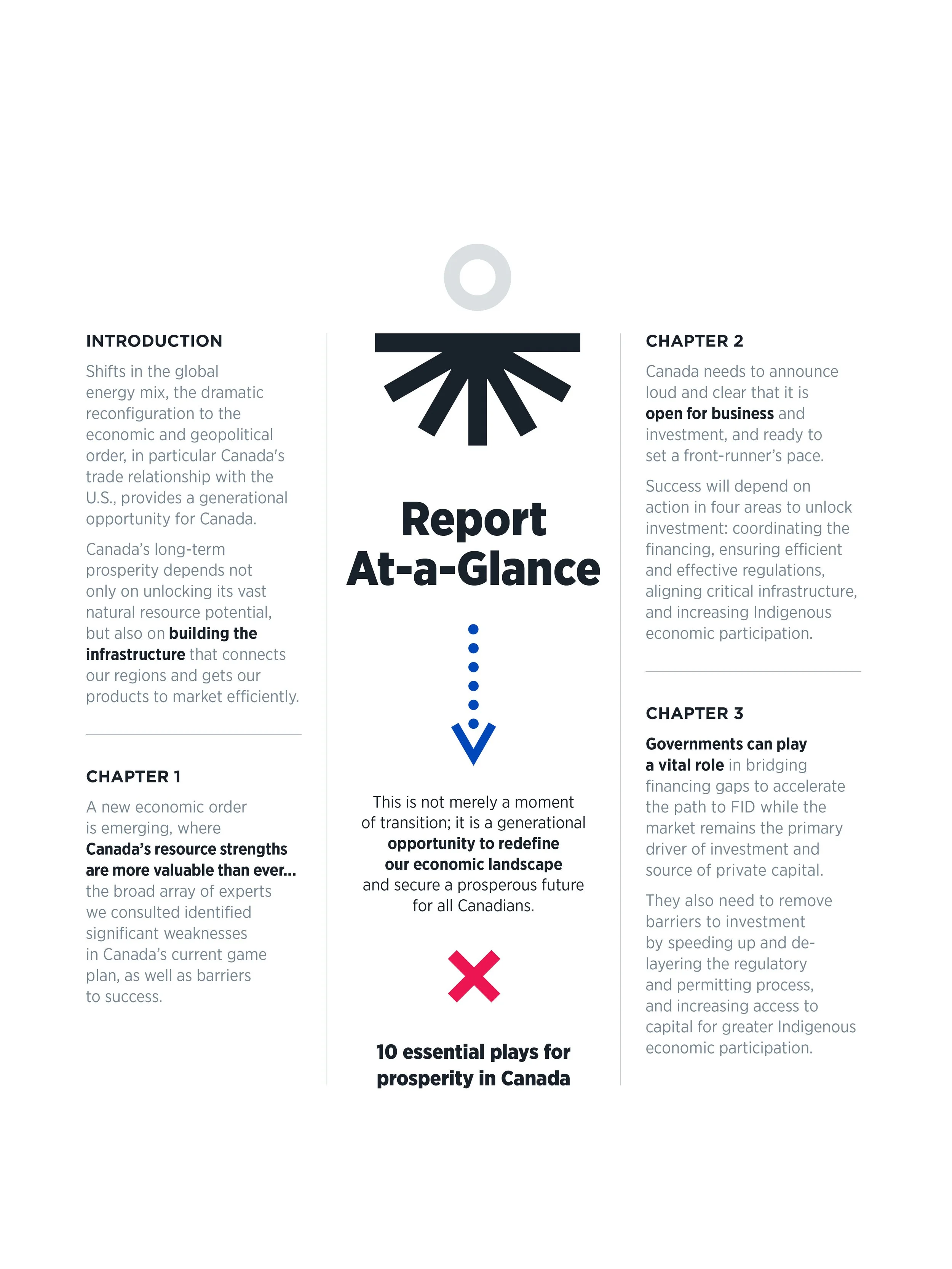 PPF Build Big Things_glance excerpt.jpg