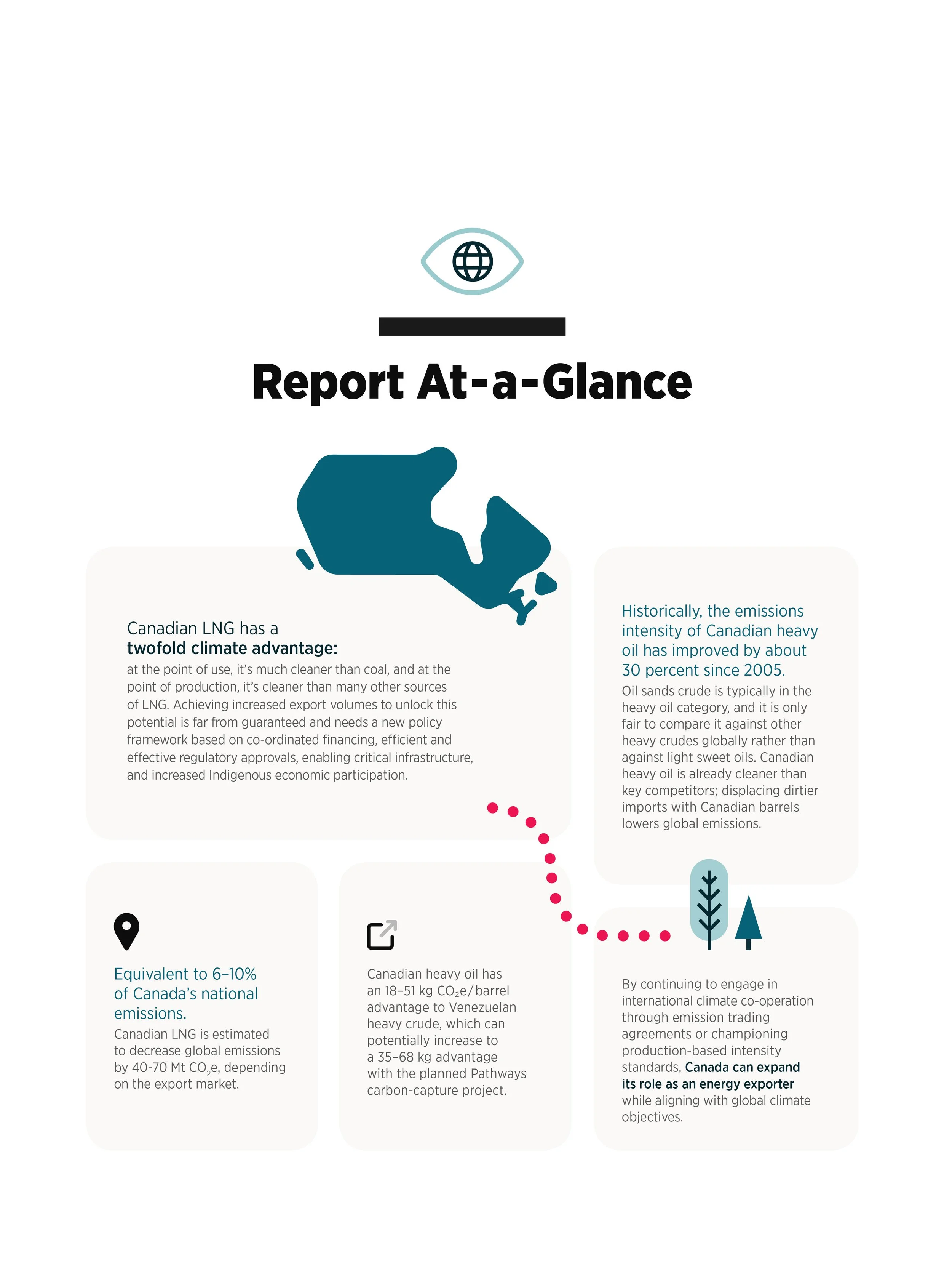 PPF Refuel_glance excerpt.jpg