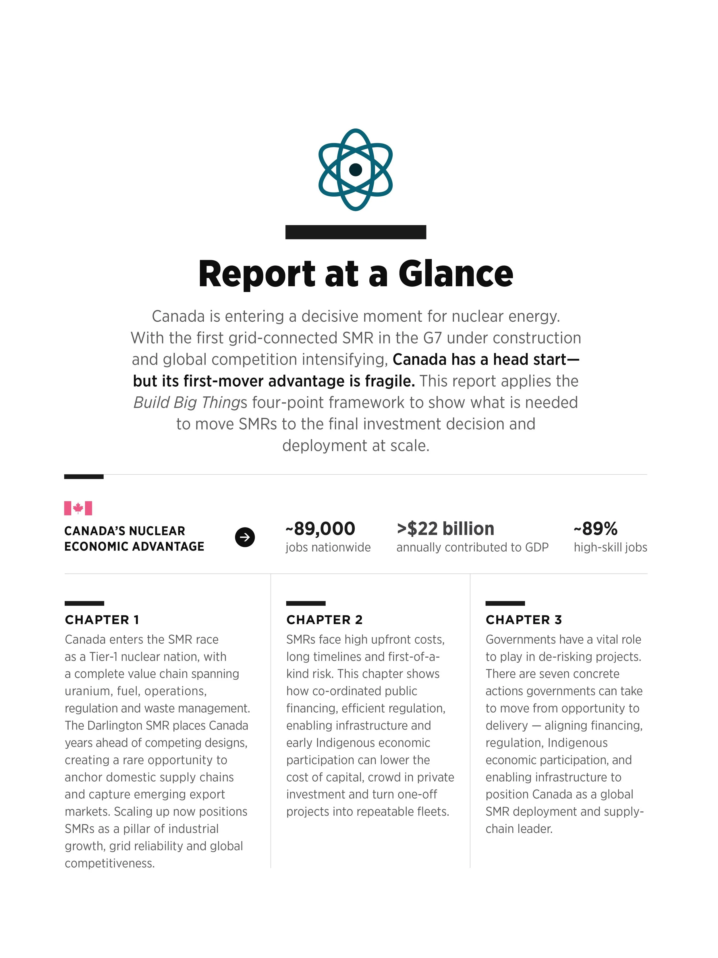 PPF Nuclear Powerhouse_glance excerpt.jpg