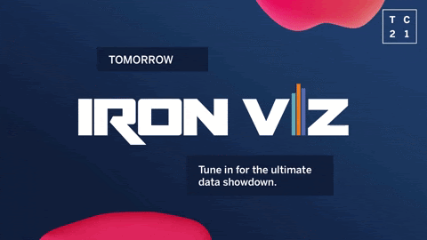 Iron Viz.gif