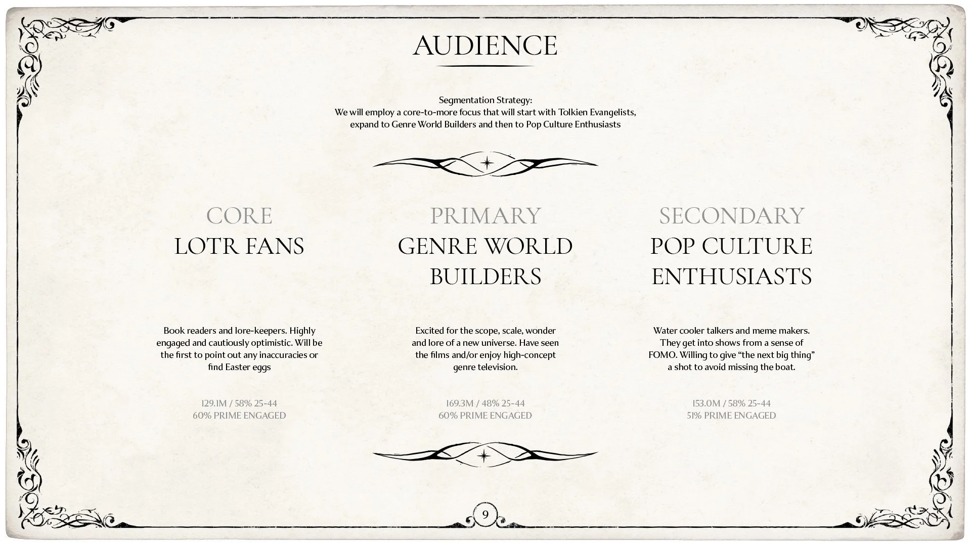 LOTR_illustrated_SG_9.jpg