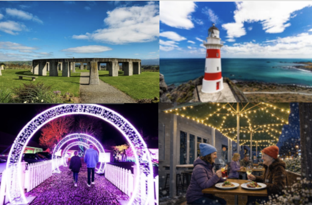 Blue Sphere Services Tours
