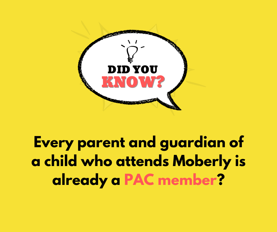 Did You Know (Facebook Post).png