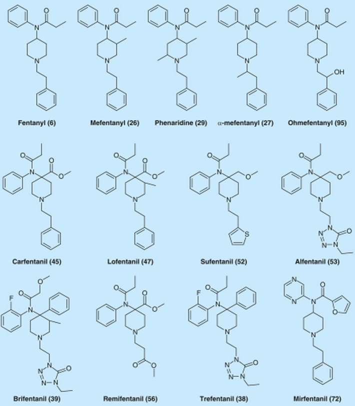 Fentanyl