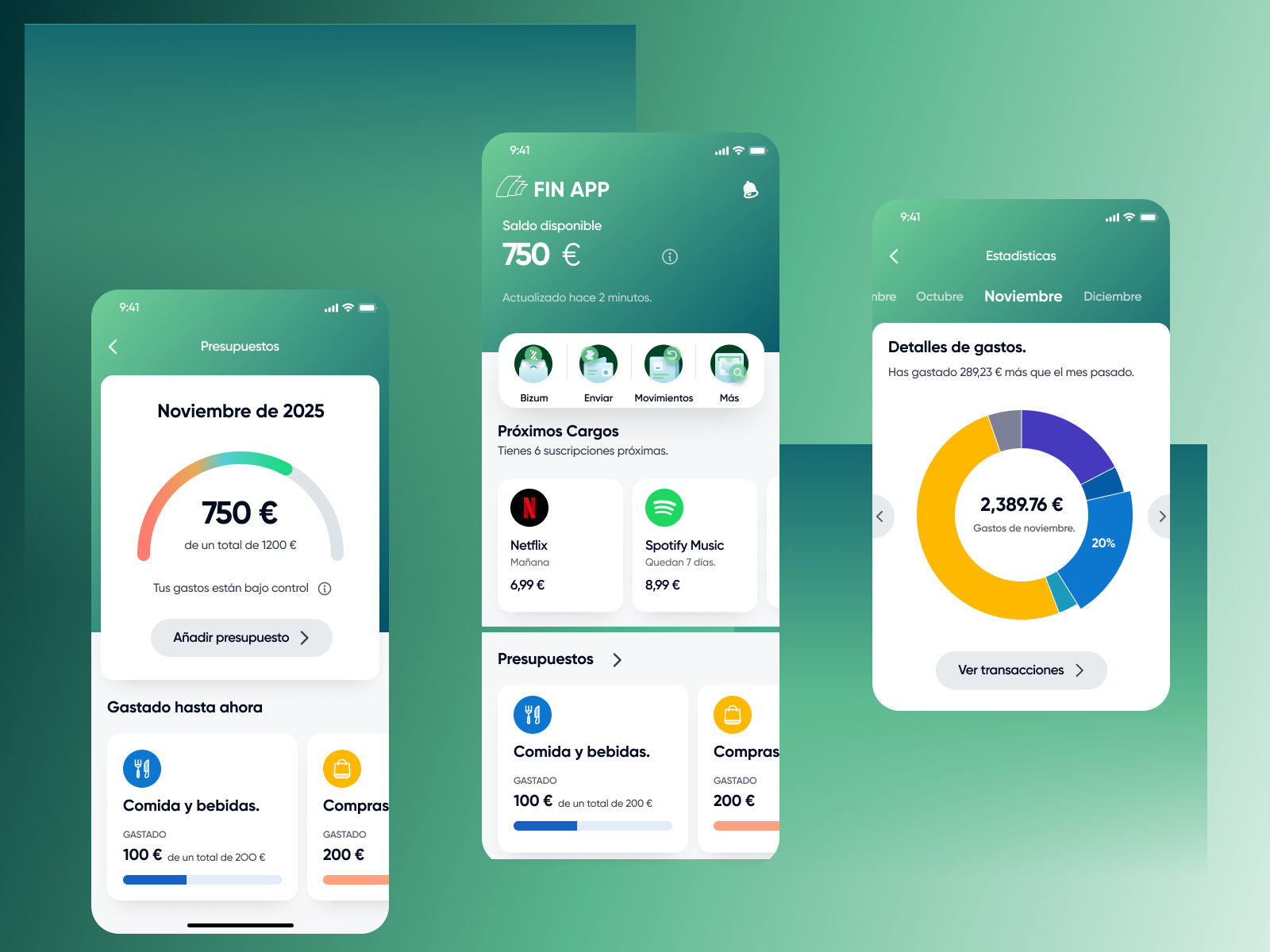 Fintech - Case study