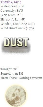 Today's Weather Forecast - Dust