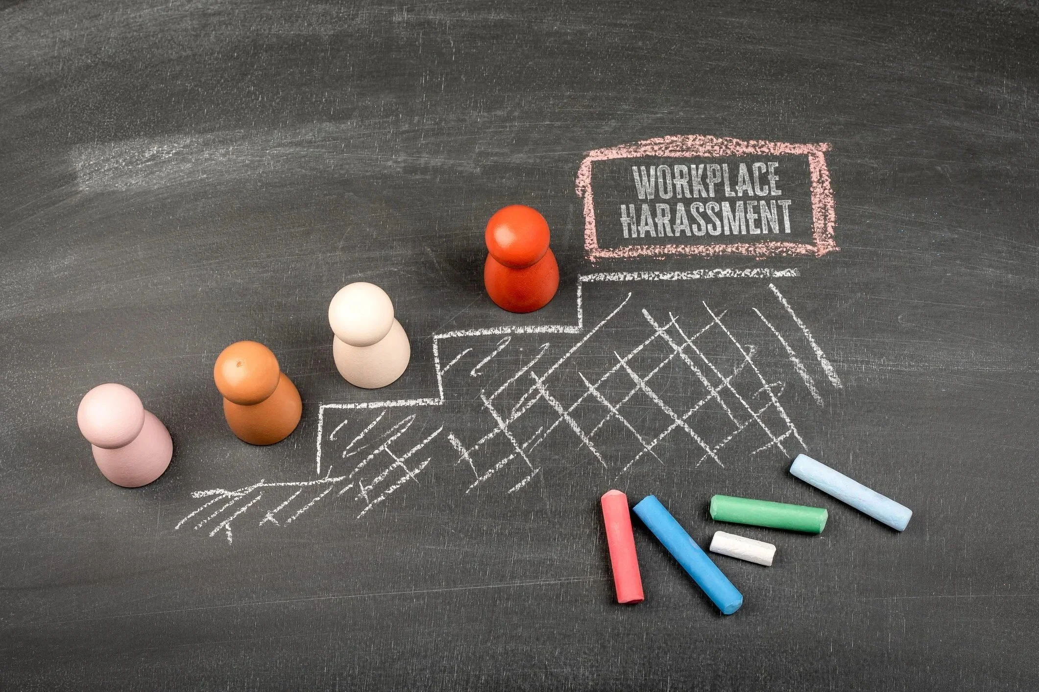 HOT TOPIC | AUGUST 2026 - Workplace harassment