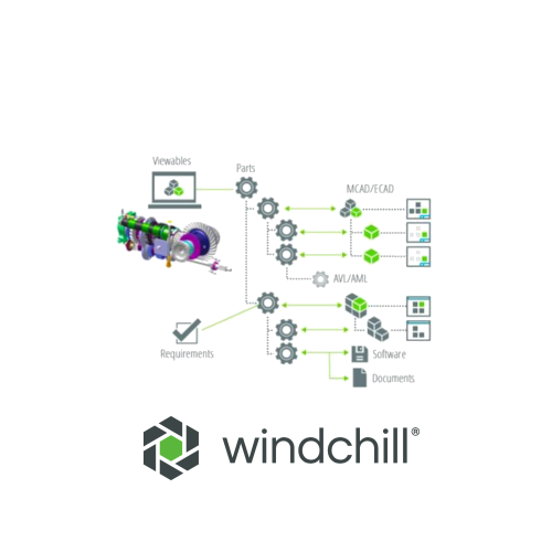 Windchill1.png