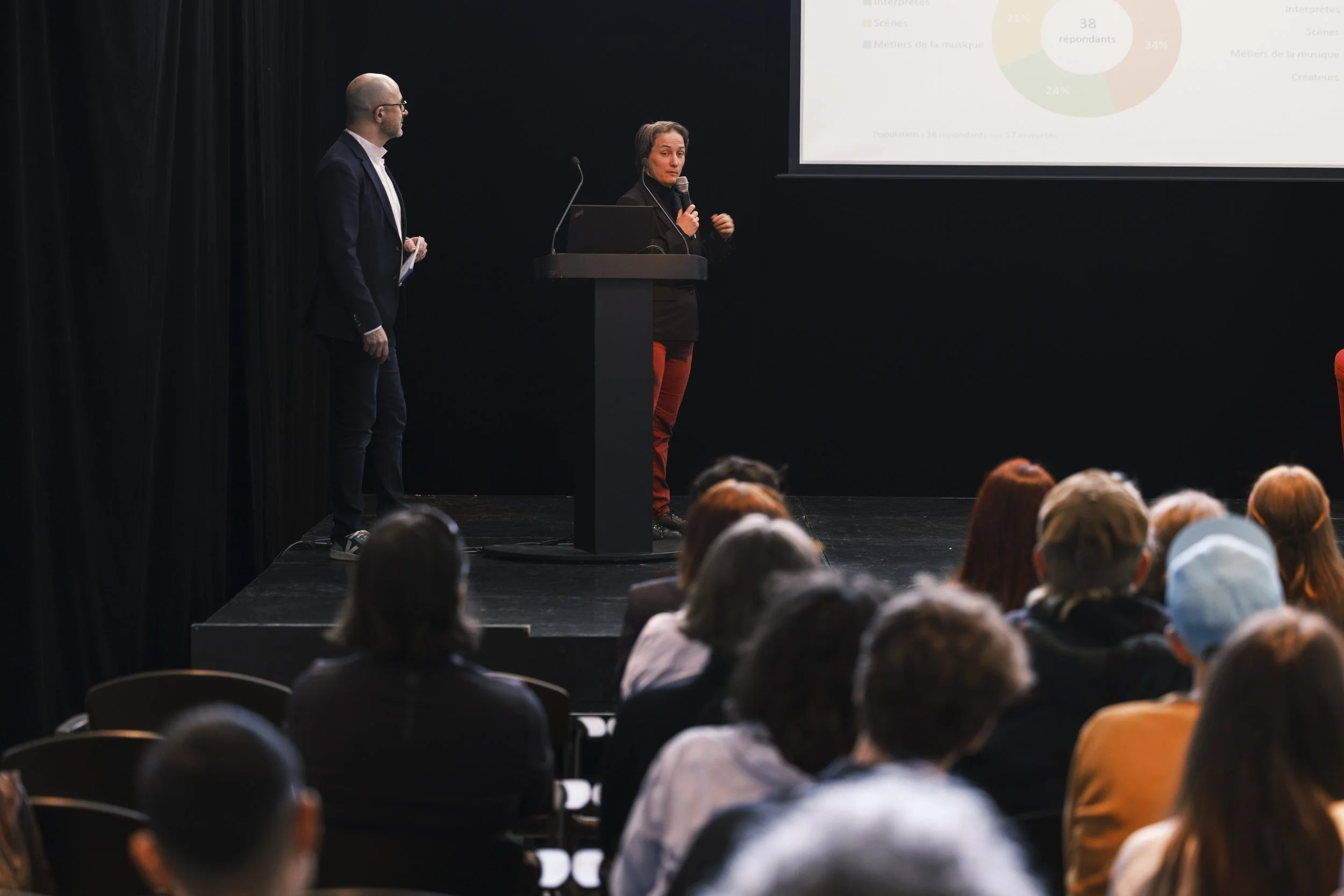 Music in Luxembourg: measuring a sector to understand its impact