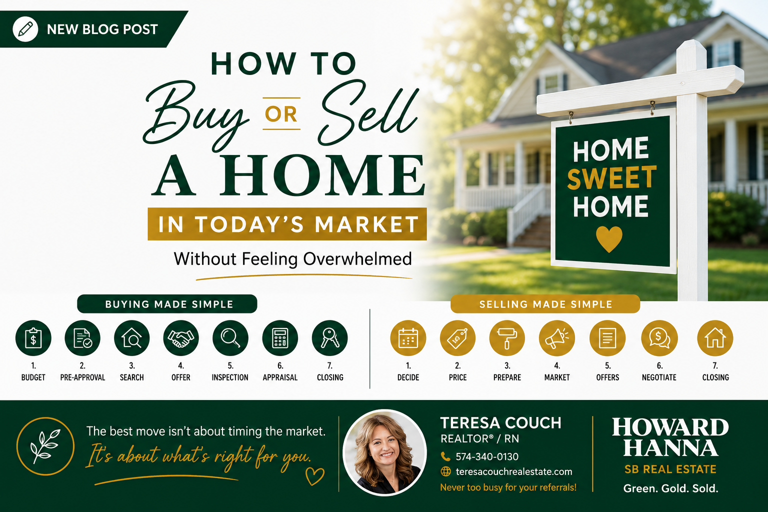 How to Buy or Sell a Home in Today's Market Without Feeling Overwhelmed