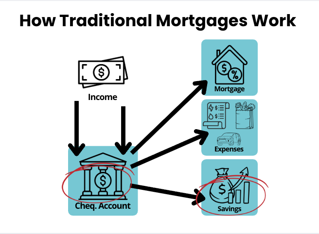 Screenshot 2026-01-30 at 1.00.58 PM.png