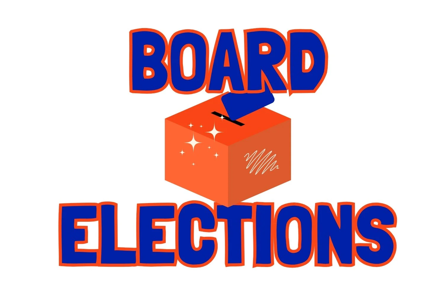 Board Meeting and Elections