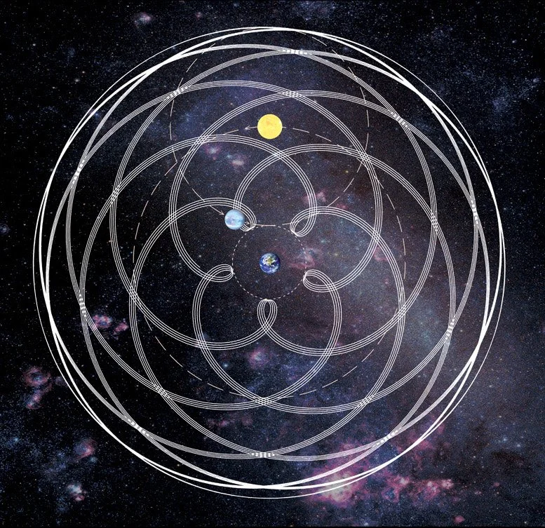 Dance of Venus, John Martineau, Venus geometry