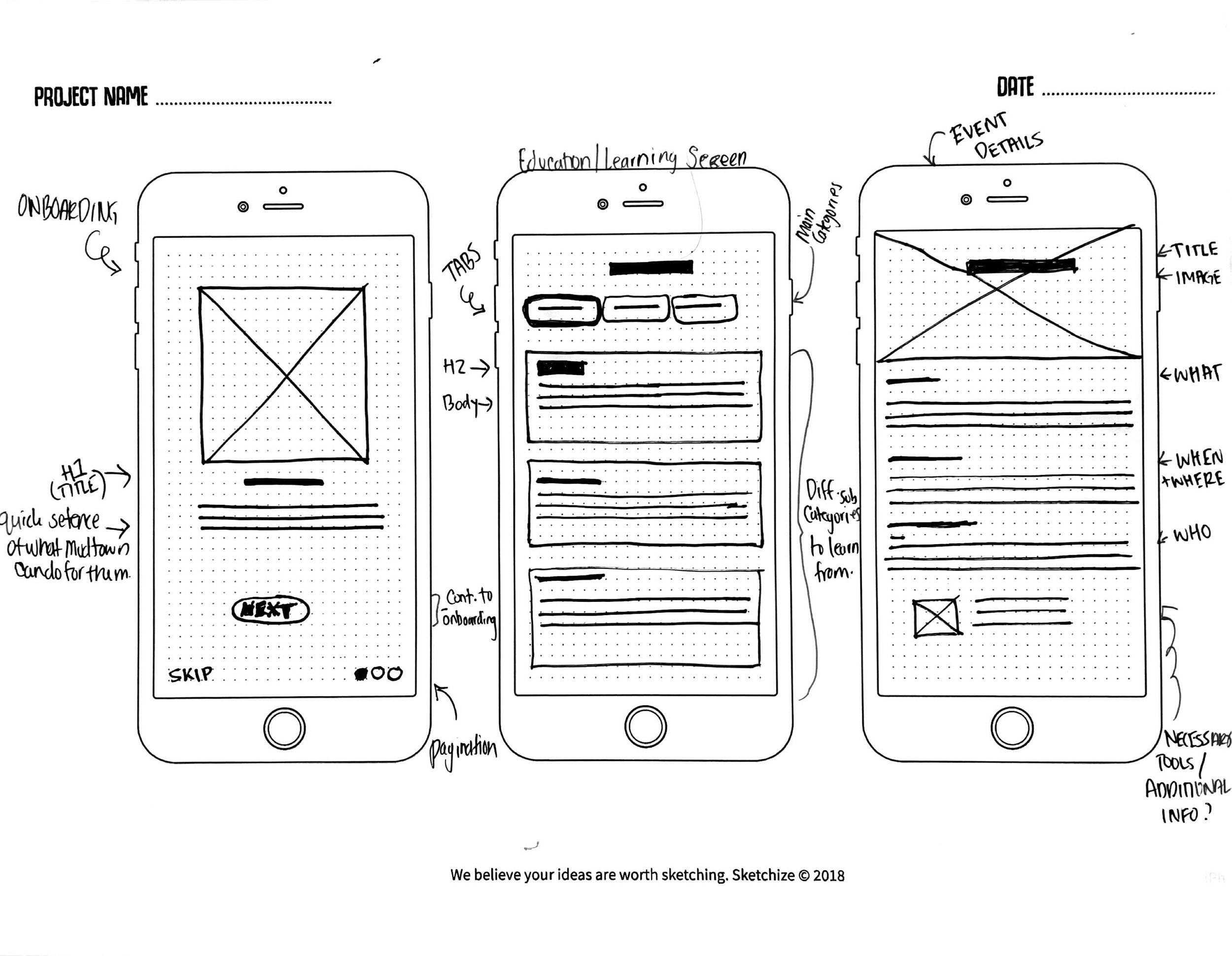 Overall sketching of onboarding screen, learning screen and event details.
