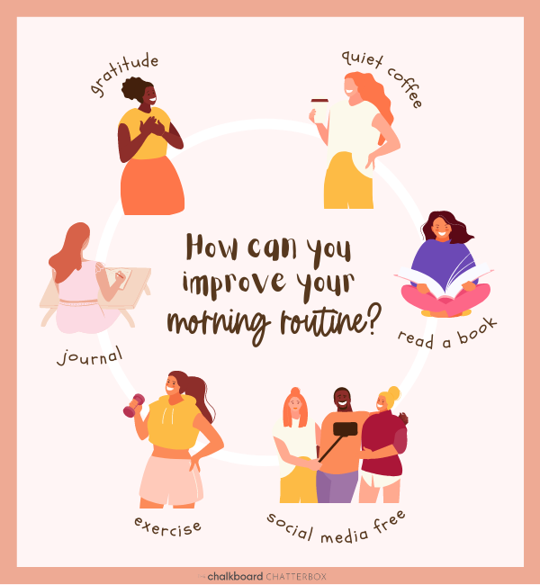 Chatterbox Daily Routine Strategies for Teachers Struggling with Morning Anxiety — Chalkboard ...