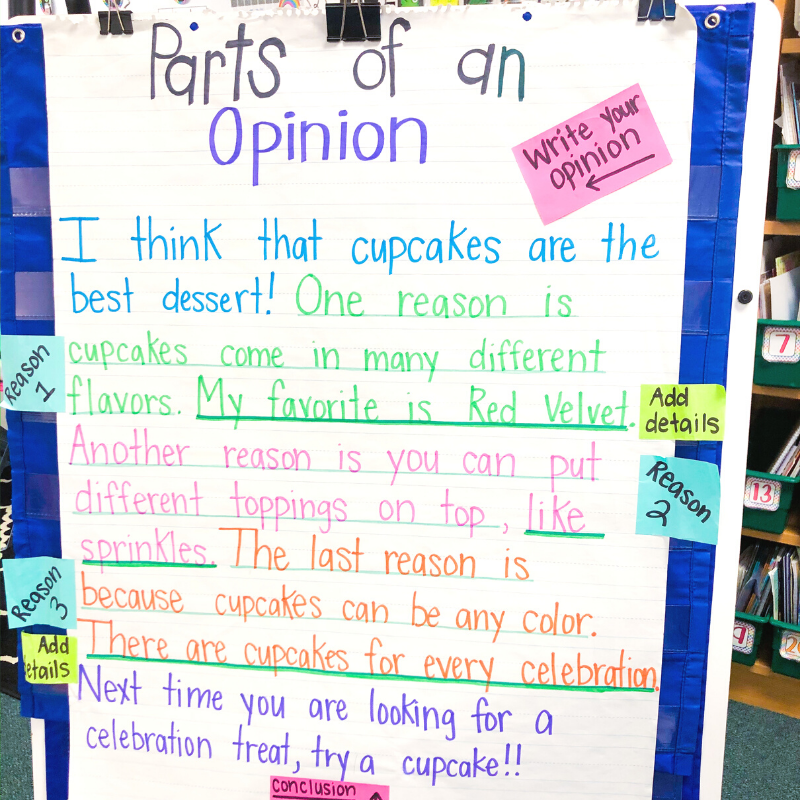 How a Responsibility Anchor Chart Can Help You Have a Successful