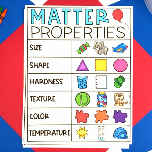 Chemical properties for kids