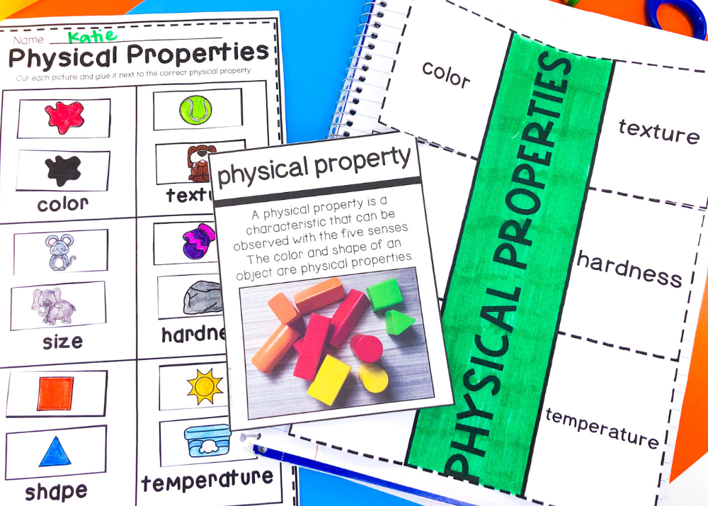 States of Matter Lesson Plans and Anchor Charts — Chalkboard Chatterbox