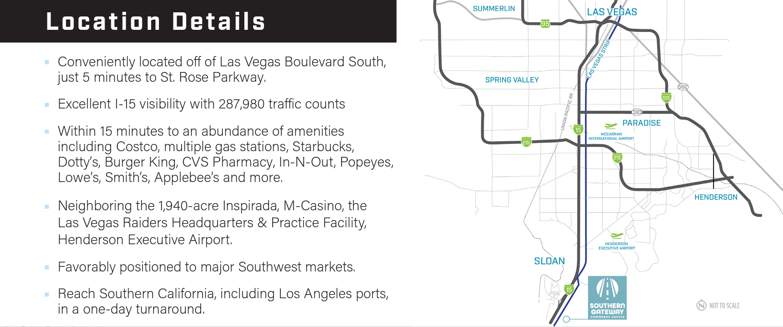 southern gateway map.png