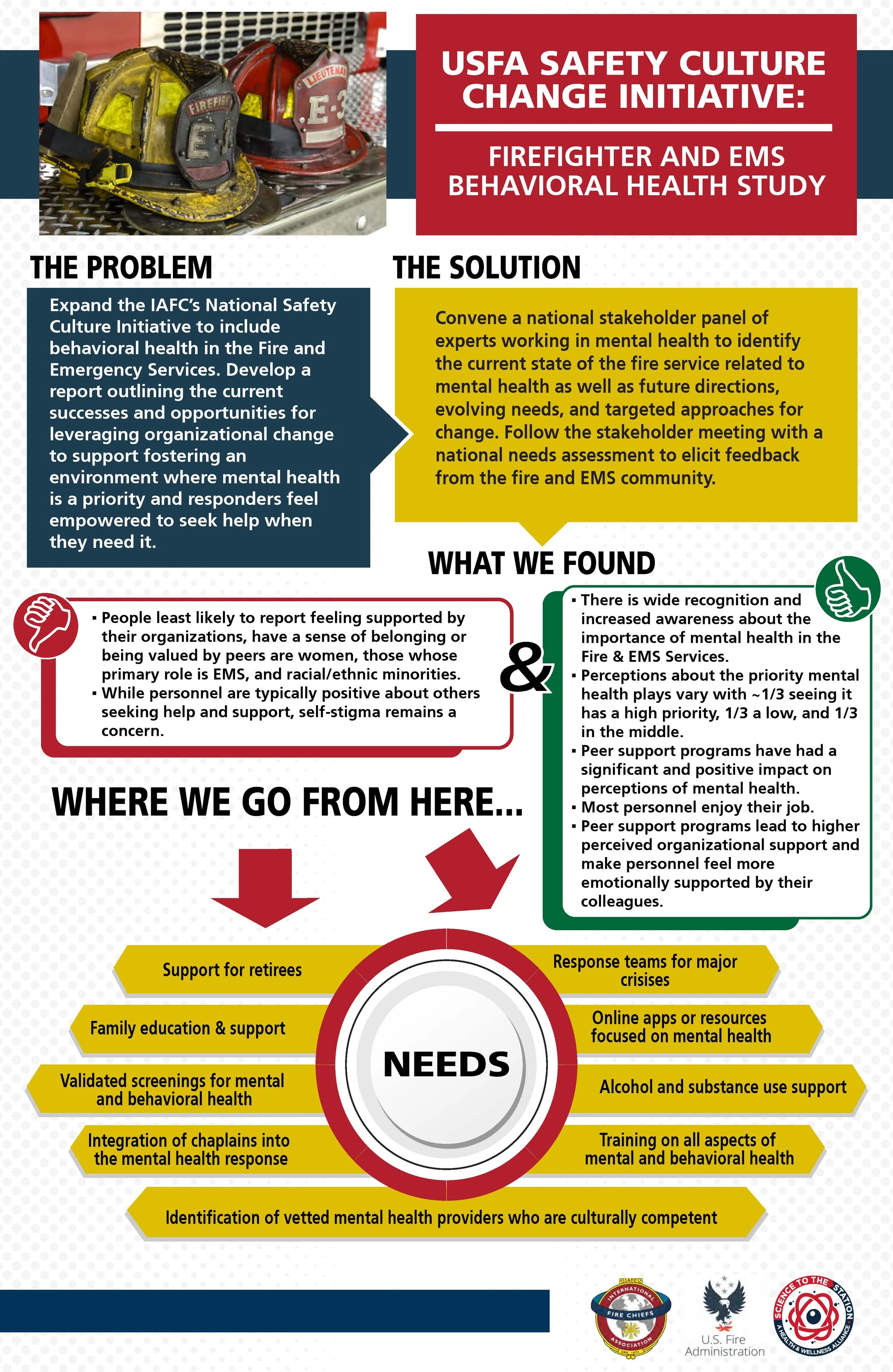 IAFC infographic.jpg