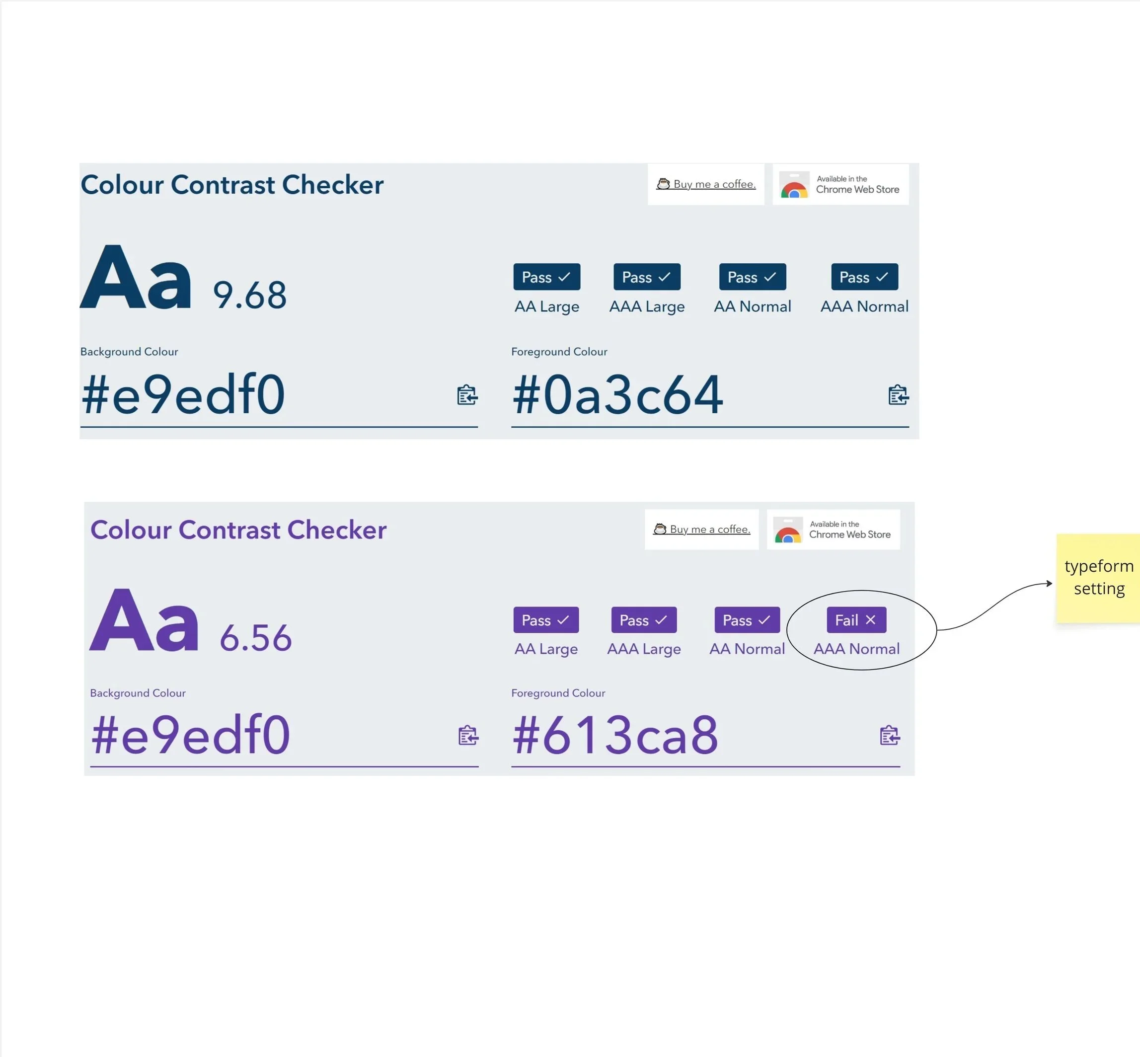 Colour contract checking