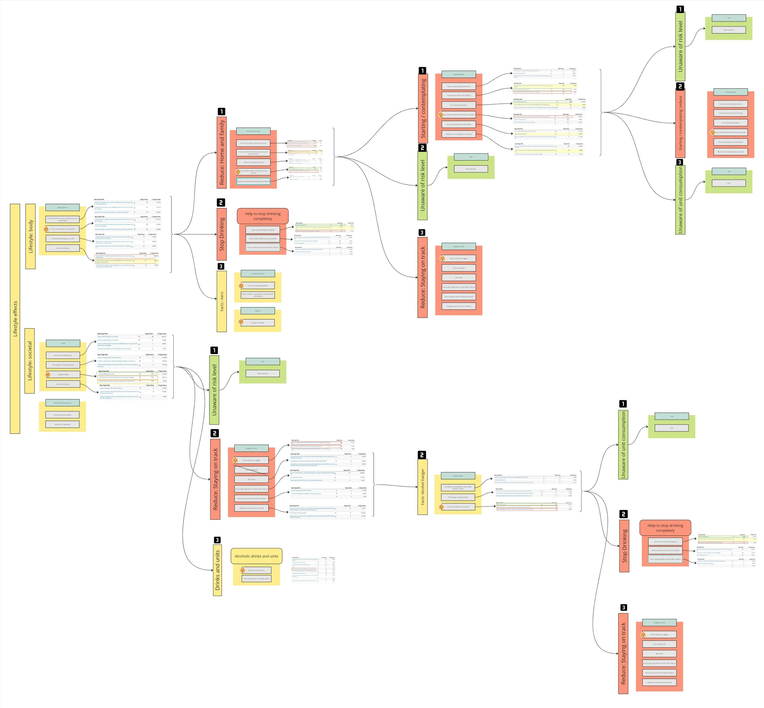 Screenshot of mapping process