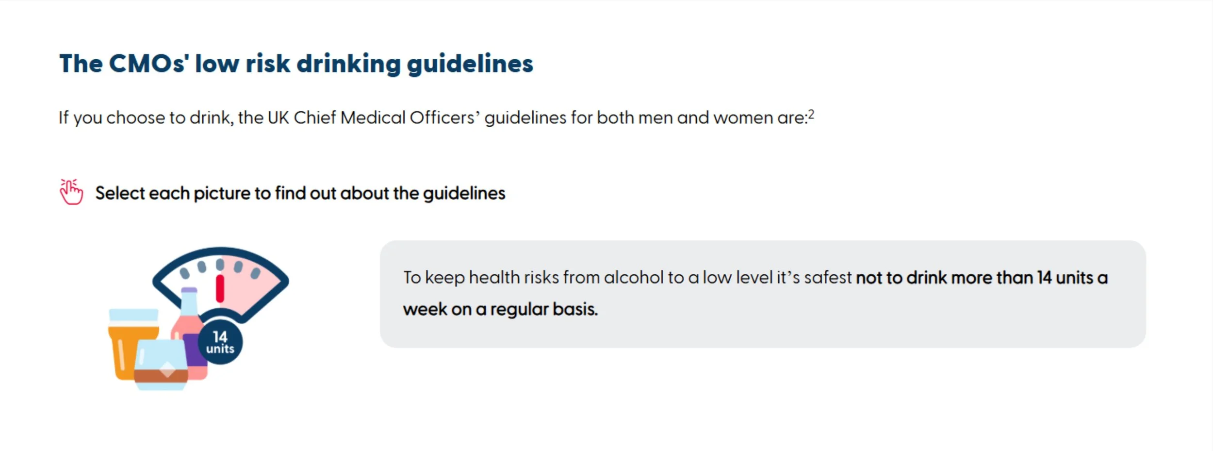 A pictogram for the 14 unit limit section of the CMOs guidelines