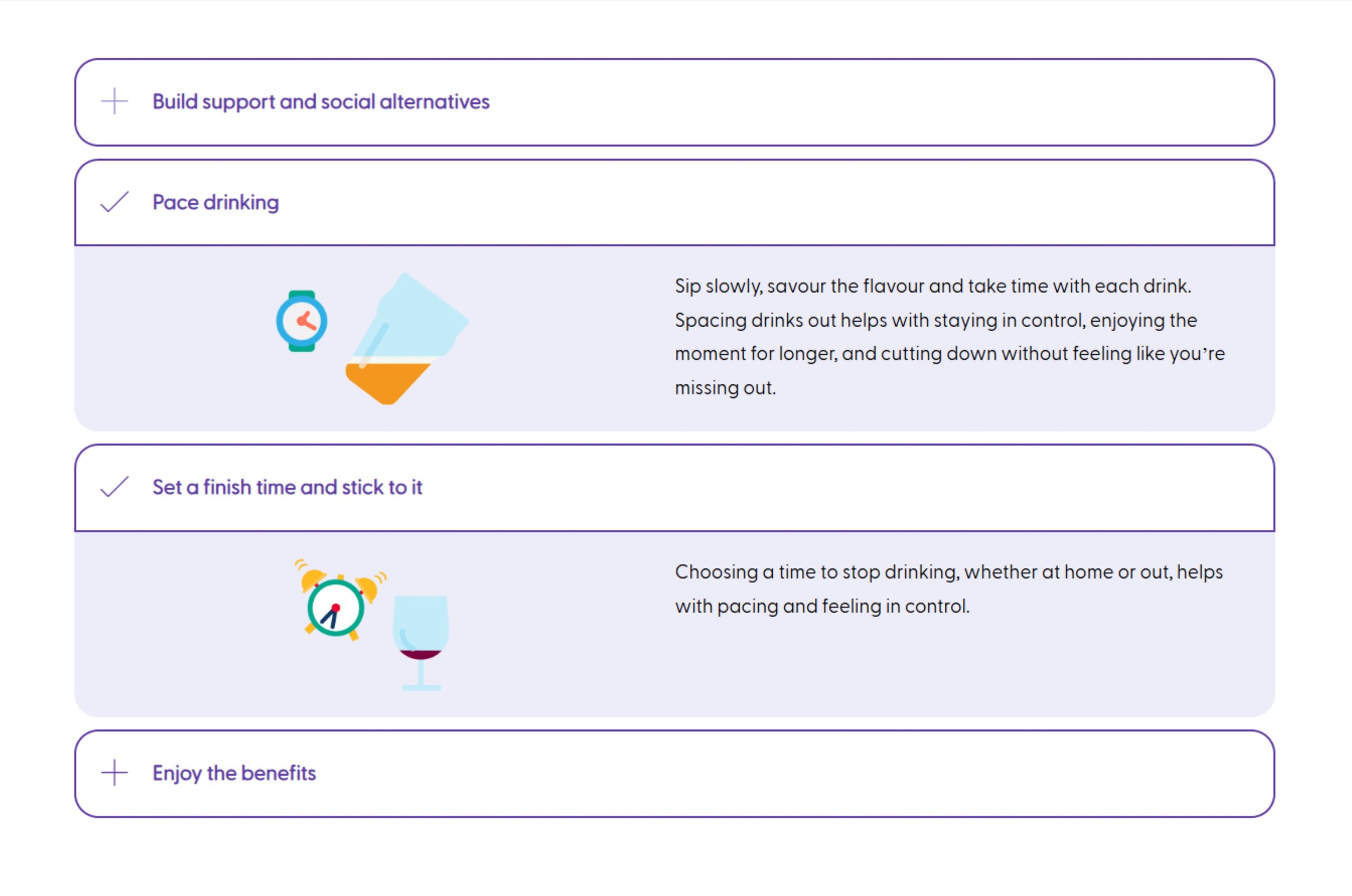 Pictograms to accompany different moderation methods