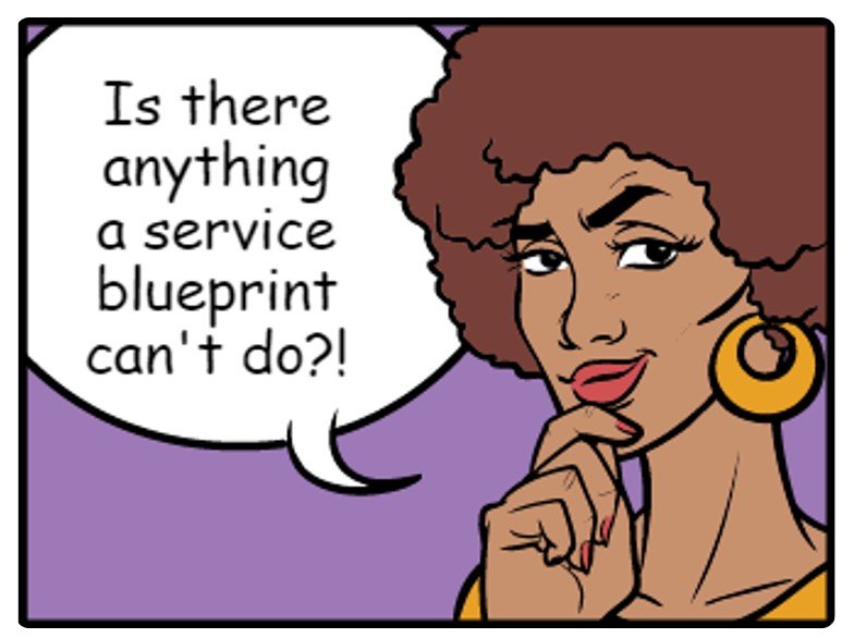 Image used in my organisation-wide presentation when talking about the benefits of using a service blueprint.