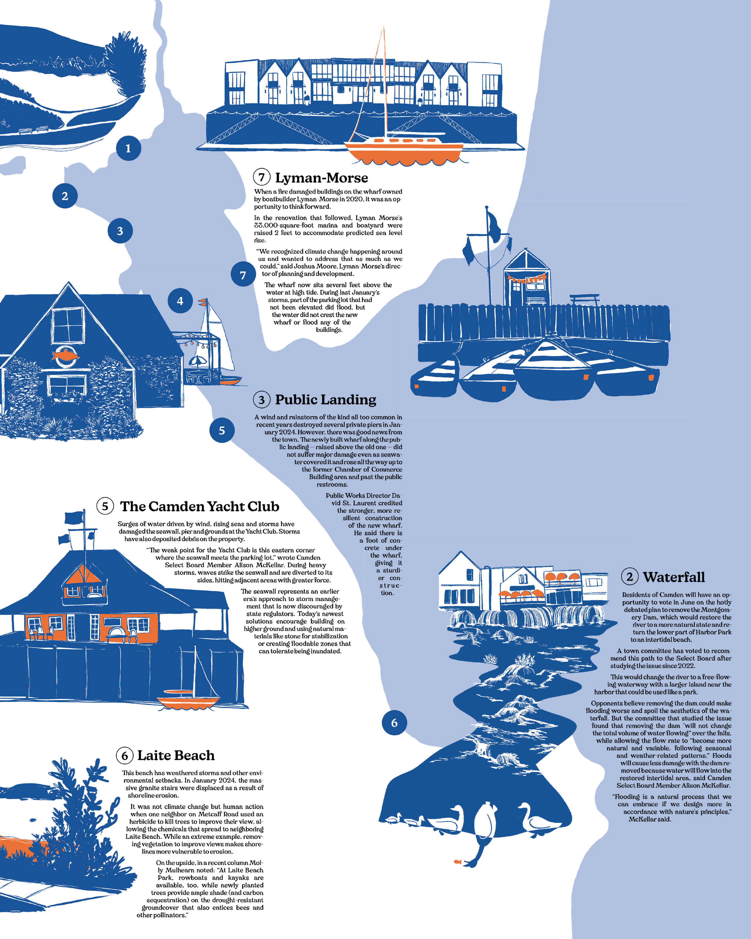 Midcoast Villager-02.png