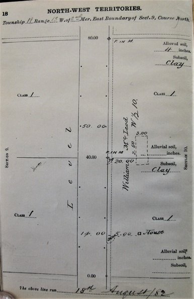 McLeod, William - Bell Farm Squatter