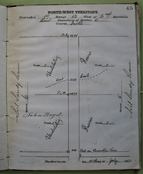 Boyd, John - Bell Farm Squatter's surveyed land