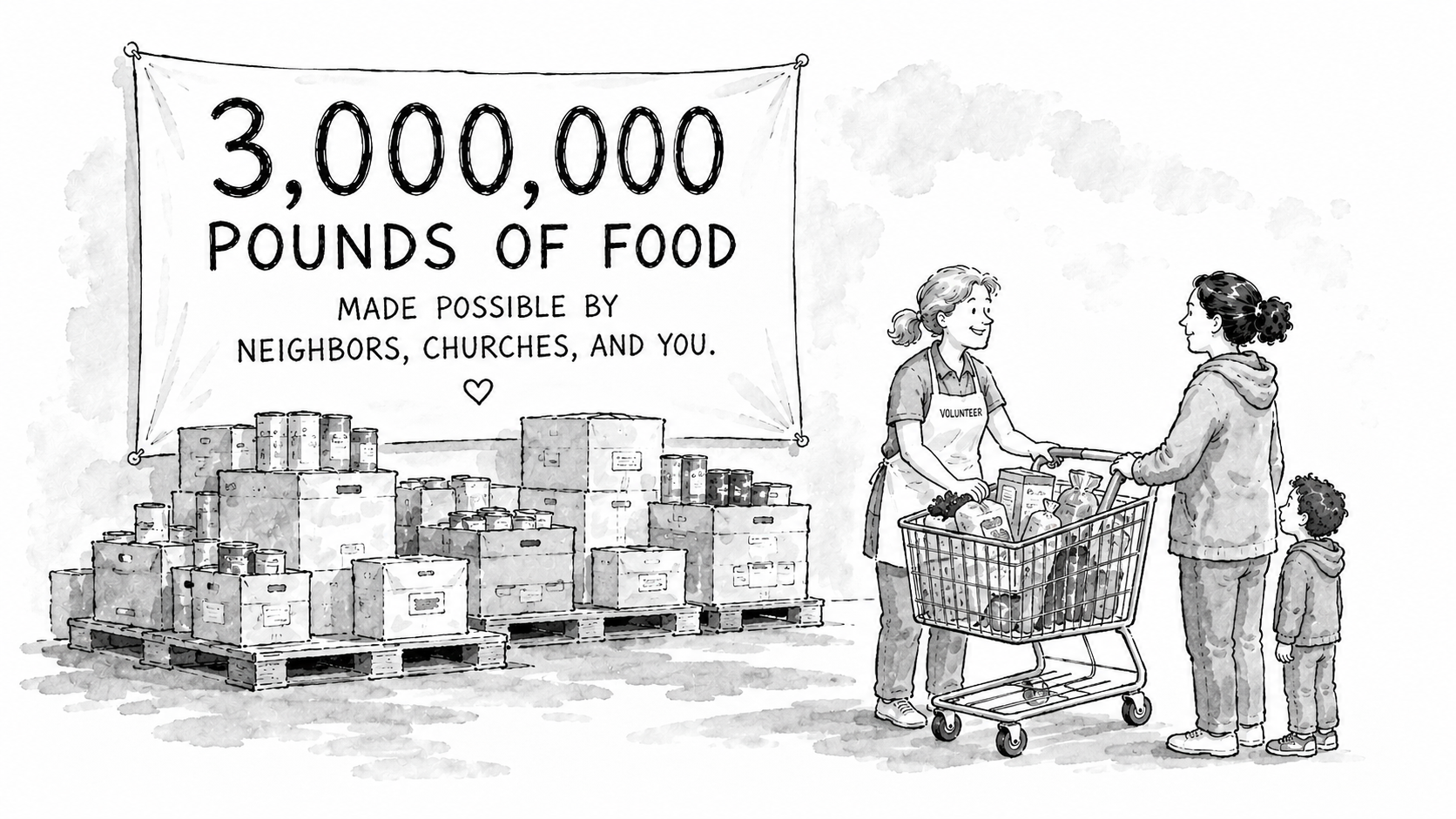 What 3 Million Pounds of Food Actually Means