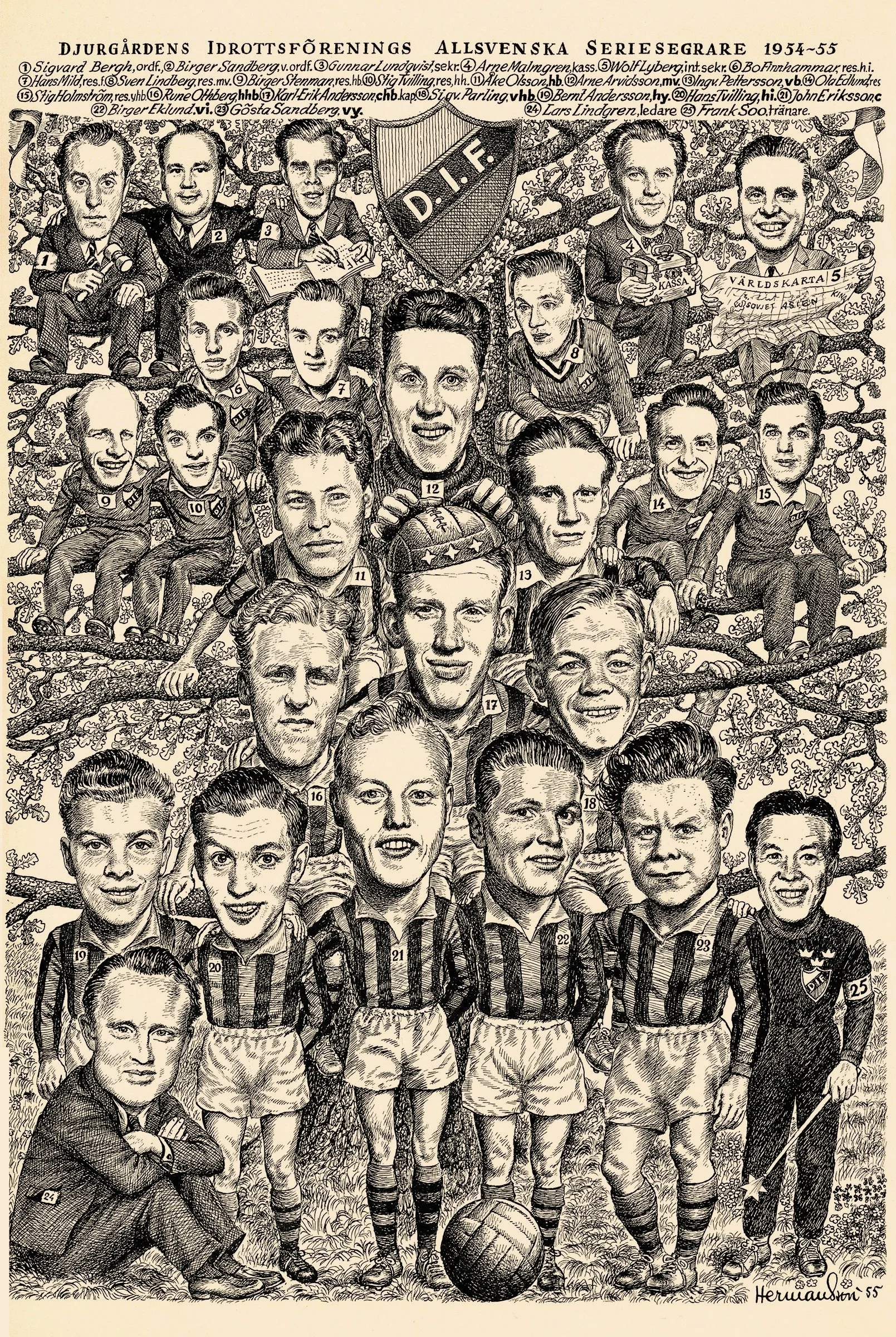 1954-55-DIF-Fotboll-herr%2C-av-signaturen-Hermansson-1955%2C-fra%CC%8An-DIF-Fotboll-genom-Matte-Jansson-2021-03-05.jpg