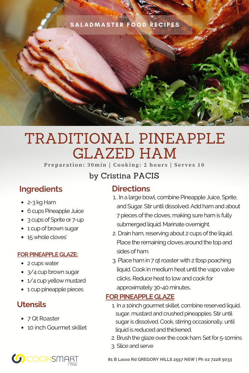 Pineapple Glazed Ham.png